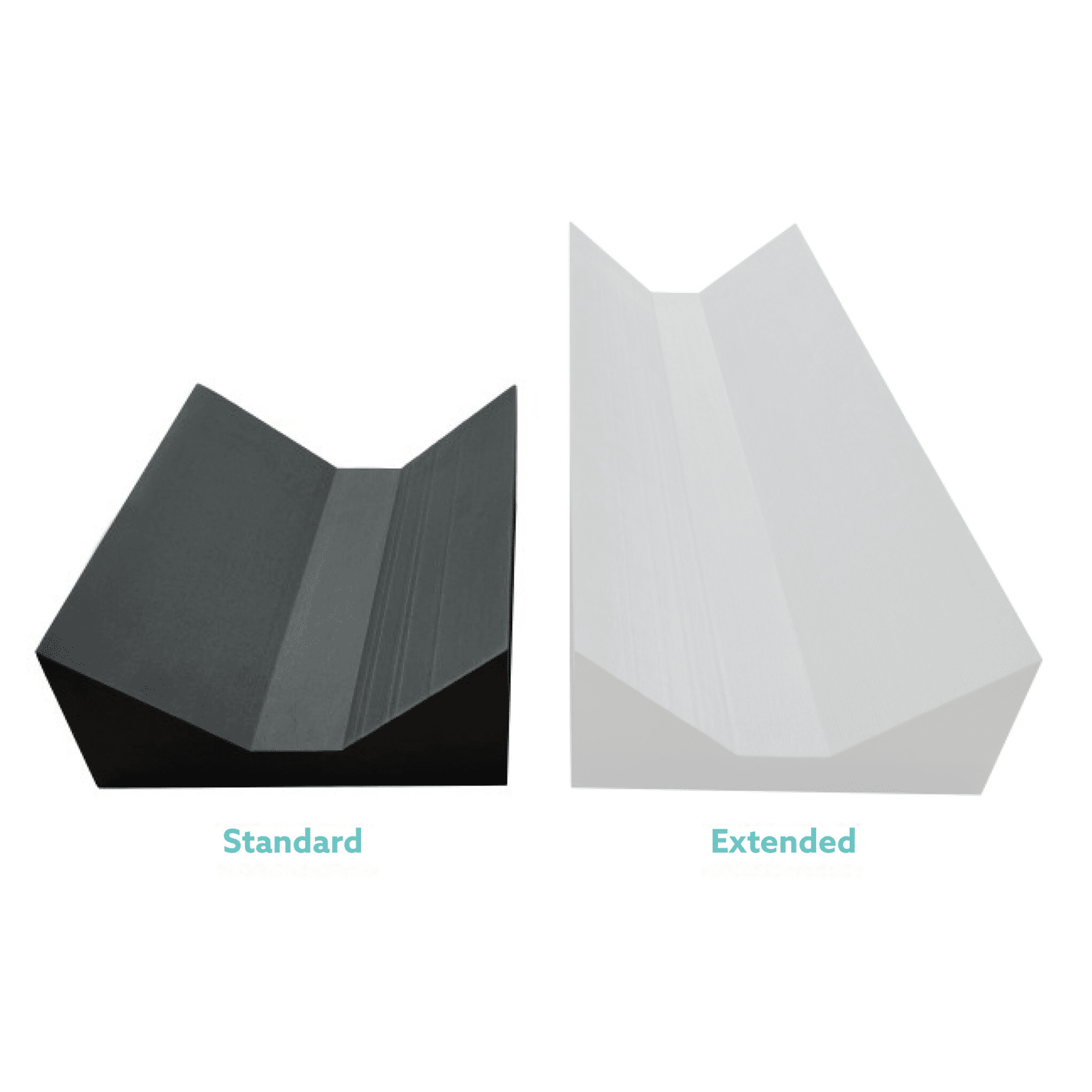 Flad bund, standard